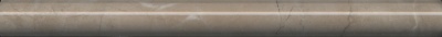 Бордюр Серенада бежевый тёмный глянцевый обрезной 30x2,5x1,9 Бордюр Серенада бежевый тёмный глянцевый обрезной 30x2,5x1,9