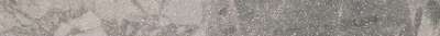 Бордюр Рабат Стоун серый матовый обрезной 30x2,5x1,9