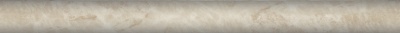 Бордюр Гран-Виа бежевый светлый глянцевый обрезной 30x2,5x1,9